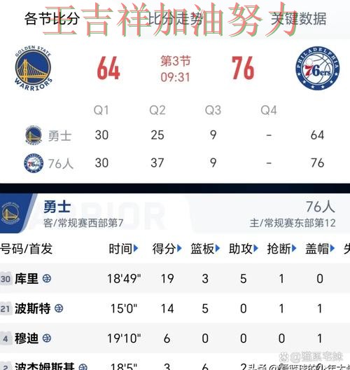 76人在世界杯预选赛中大胜收官稳固排名 令主帅压力进一步上升