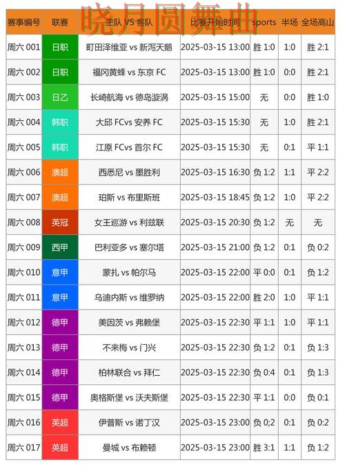 世界杯投注控球率数据到底有没有用完整教学