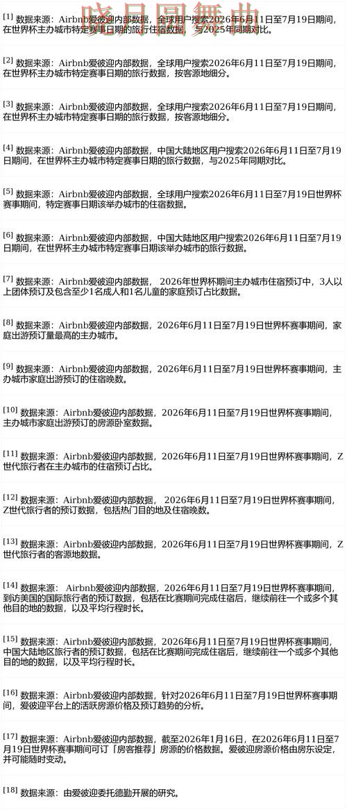 世界杯买球平台平台功能对比分析全攻略