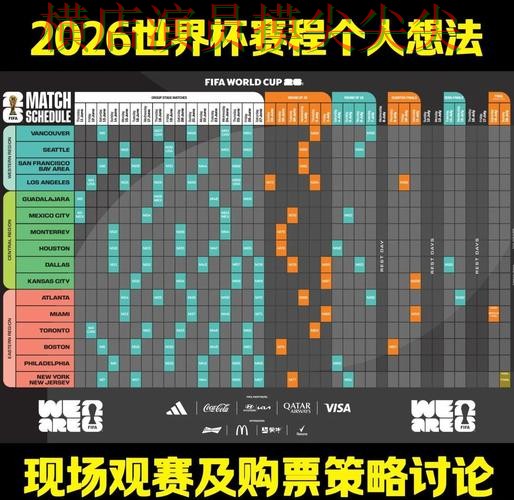World Cup 2026期间热门世界杯竞猜平台深度评测与直播入口分析
