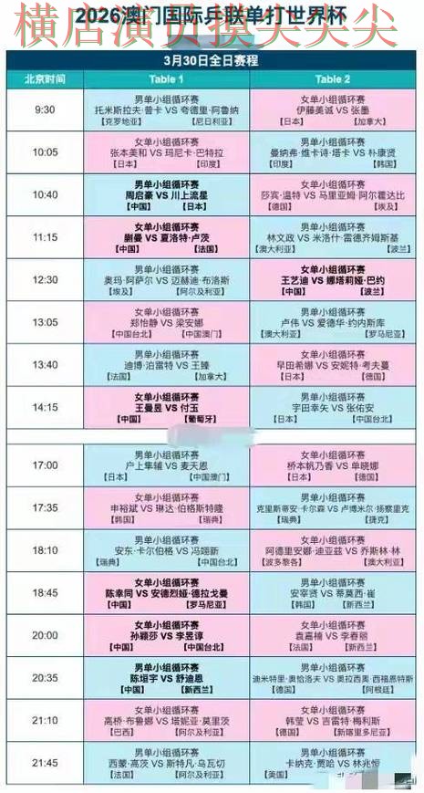 世界杯买球平台整理报告:赛事直播+直播与实际体验总结 - 世界杯官方信息 世界杯买球平台整理报告:赛事直播+直播与实际体验总结 - 世界杯官方信息